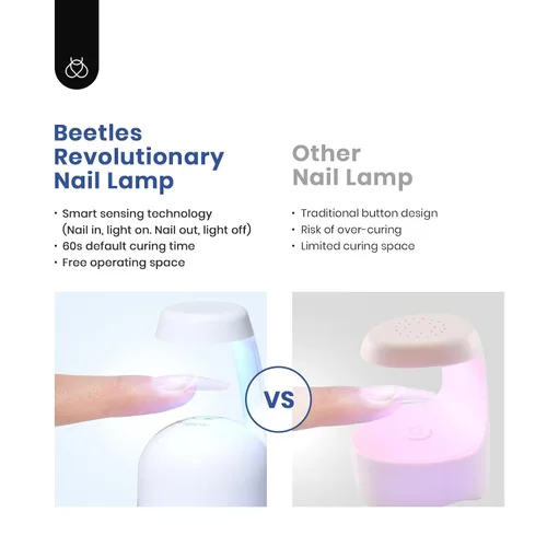 Miniatura 6 de Kit de Uñas de Gel Beetles de Extensión Fácil con 500 Puntas Medianas en Forma de Ataúd 5 en 1, Gel Base de Pegamento de Uñas y Lámpara LED 0-4-M