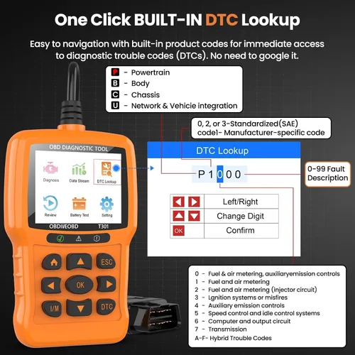 Miniatura 6 de Beaspire Herramienta de diagnóstico del escáner OBD2, lector OBD2 de código de luz del motor con reinicio, preparación I/M, probador de batería