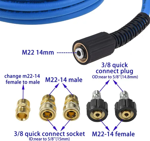 Miniatura 3 de FIXFANS Manguera de lavado a presión – Manguera de extensión de lavadora de alta potencia de 1/4 pulgadas x 50 pies – Manguera de alta presión