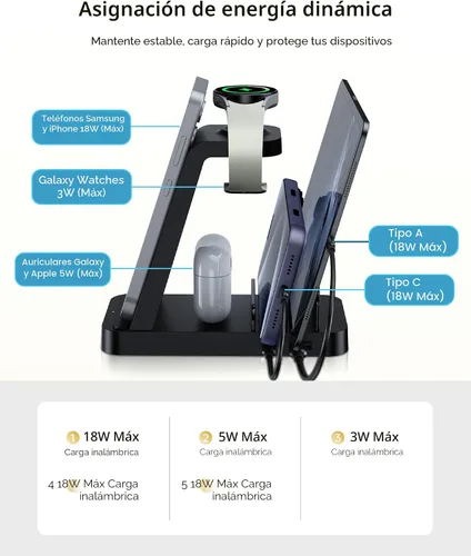 Miniatura 7 de Cargador inalámbrico para Samsung, estación de carga rápida 5 en 1 para Samsung Galaxy Watch 8 7 6 5 4 Galaxy Buds, soporte de carga para S26 Ultra