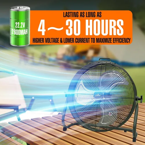 Miniatura 5 de iLiving 18" Ventilador de piso recargable con batería para acampar, ventilador portátil de alta velocidad para exteriores con aspas de metal