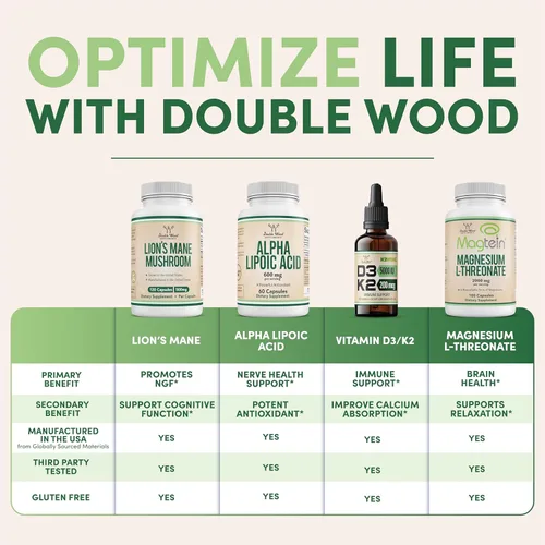 Miniatura 4 de Glucosamina condroitina triple fuerza (1,500 mg de sulfato de glucosamina, 1,200 mg de condroitina) 180 tabletas, suministro para dos meses