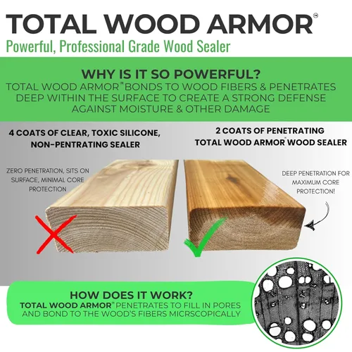 Miniatura 4 de Seal It Green Extreme Total Wood Sellador Black Lava Tinte y sellador de madera duradero en uno Protección profunda para cubiertas, vallas