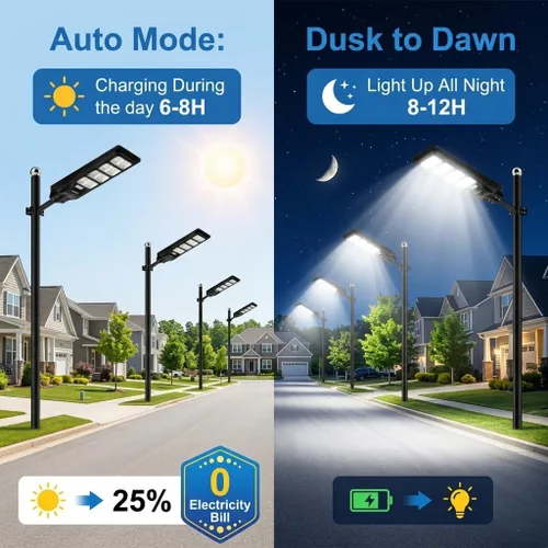 Miniatura 6 de LANGY Luces de calle solares LED de 200 W, 360 piezas LED de alto brillo con energía solar para exteriores, luz de calle LED de seguridad