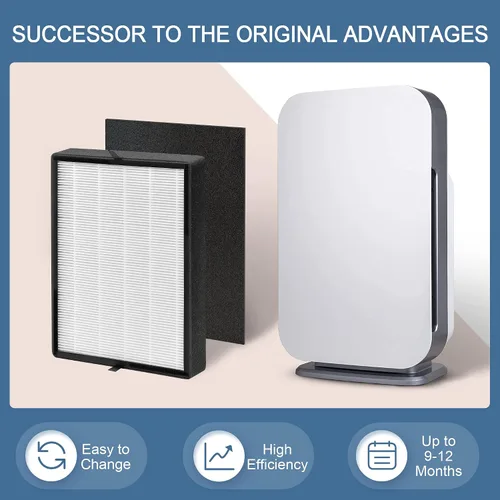Miniatura 6 de Reemplazo de filtro 45i compatible con Alen 45i Air Pur-ifier, sistema de filtración de 3 etapas, incluye 1 HEPA H13 con carbón activado y 4