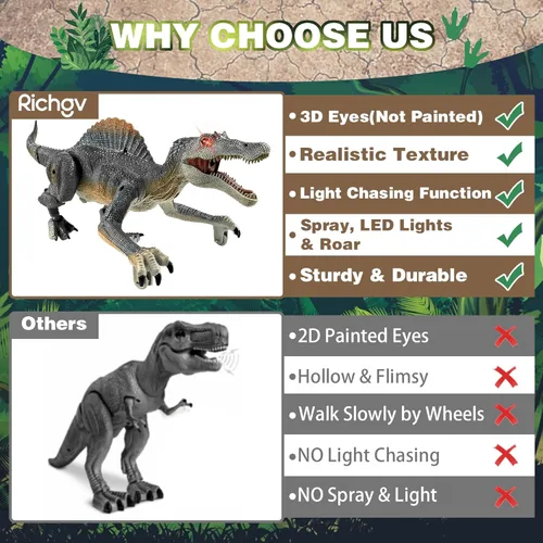 Miniatura 2 de Juguetes de dinosaurio mejorados para niños de 3, 5 y 7 años, juguetes de Spinosaurus con control remoto con luz indicadora, persiguiendo, rociando