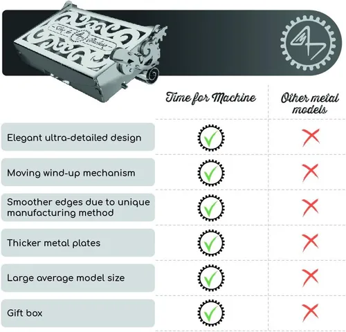 Miniatura 5 de Rompecabezas de metal 3D para adultos, estuche de metal perfecto con mecanismo de apertura, kit de bricolaje de metal, hermosa funda de metal
