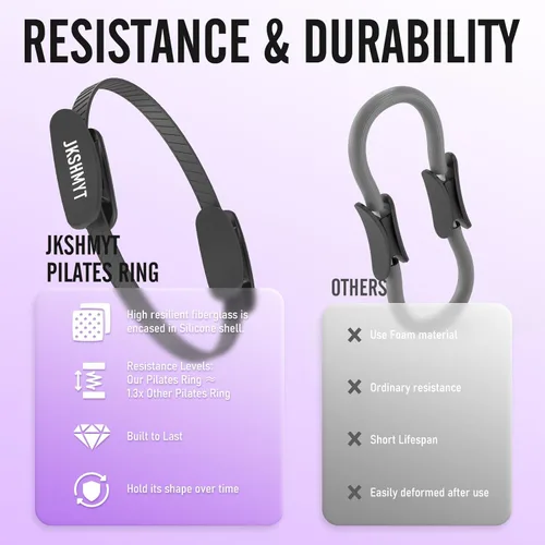 Miniatura 5 de JKSHMYT Pilates Ring Kit for Women, Pilates Equipment – 14.5" Home Magic Circle Workout with Pilates Ball,Resistance Bands,Better me Pilates Oscuro