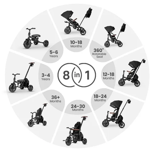 Miniatura 2 de Cochecito de bicicleta para bebés de 10 meses a 6 años de edad, cochecito plegable 8 en 1 para niños pequeños de 3 a 5 años, triciclo de regalo