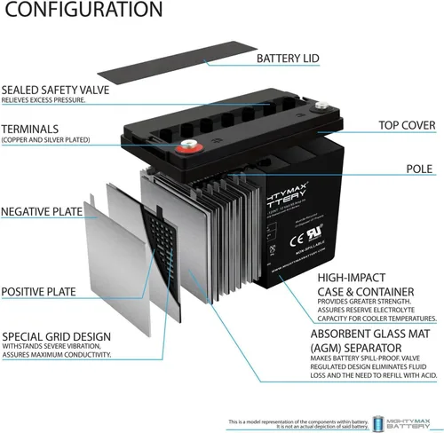 Miniatura 3 de Mighty Max Battery Batería de repuesto de rosca interna de 12V 55Ah para Quantum QG Edge NF55-2 Pack