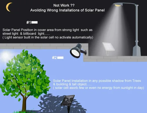 Miniatura 4 de SUNLONG Focos solares para exteriores, impermeables, 2 en 1, brillantes focos solares ajustables para bandera, patio, asta de bandera, paisaje