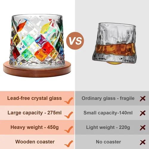 Miniatura 3 de Vaso de whisky antiguo giratorio, 275ml/10oz de vidrio de cristal, posavasos de madera, engrosado, utilizado como vaso de ron, vaso de cóctel, café
