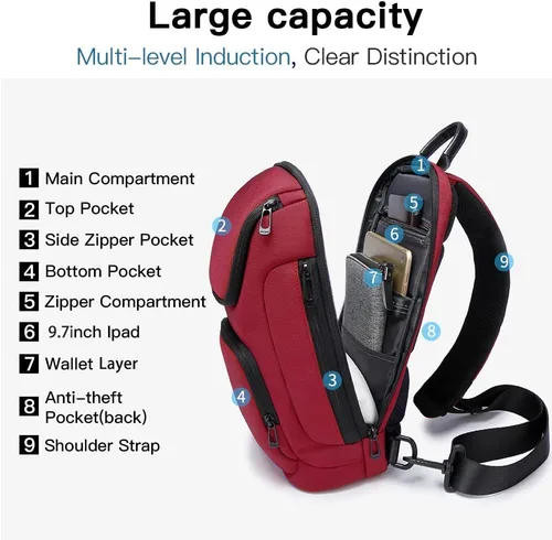 Miniatura 2 de BANGE Sling Bag, Waterproof Men's Chest Bag Shoulder bags Crossbody Sling Backpack for Men
