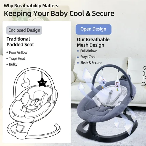Miniatura 6 de VaVaSoo Columpio eléctrico 2 en 1 para bebé, asiento para niños pequeños de hasta 66 libras, soporte de doble brazo para mayor estabilidad, 3