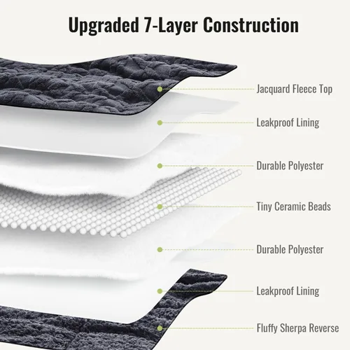 Miniatura 5 de Uttermara Mantas con peso de jacquard para adultos, tamaño matrimonial, 12 libras, manta pesada de sherpa suave de doble cara, manta gruesa para Gris