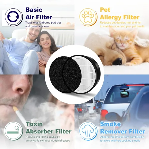 Miniatura 11 de LV-H132 - Filtro de repuesto compatible con el purificador de aire LEVOIT LV-H132, filtro de carbón activado de alta eficiencia 3 en 1, número