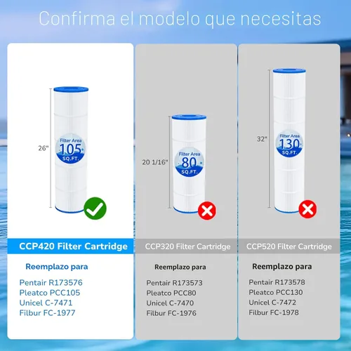 Miniatura 3 de Future Way Cartuchos de filtro de piscina CCP420 de repuesto para Pentair Clean & Clear Plus 420, repuesto Pentair R173576, Pleatco PCC105-PAK4, 420