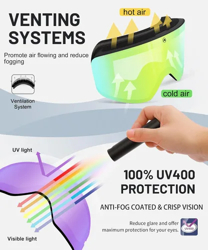 Miniatura 5 de OTG - Gafas de esquí fotocromáticas sin marco, adaptables a la luz, antiniebla, protección UV, para snowboard y nieve, para hombres y mujeres