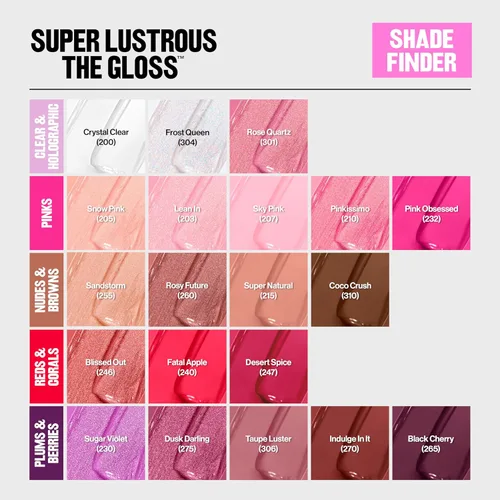 Miniatura 7 de Brillo de labios Revlon súper brillante, 0.13 onzas líquidas. 207 Cielo rosa