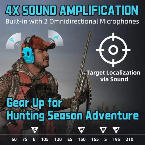 Miniatura 3 de ZOHAN EM054 Electronic Ear Protection for Shooting Range with Sound Amplification Noise Reduction, Ear Muffs for Gun Range Electrónico-azul y púrpura