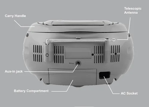 Miniatura 5 de HANNLOMAX HX-332CD portátil CD Boombox, radio FM PLL, Bluetooth, pantalla LCD, entrada auxiliar, fuente de alimentación dual AC/DC (rosa)