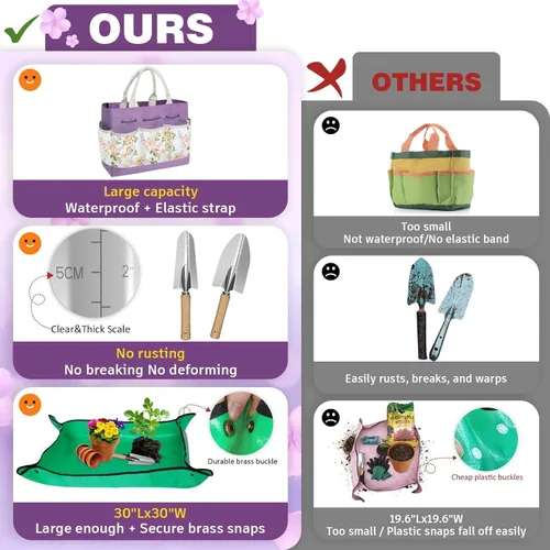 Miniatura 3 de Juego de 22 piezas de herramientas de jardín para mujeres, kit de herramientas de mano de jardín resistente, regalos para mamá jardinera, accesorios