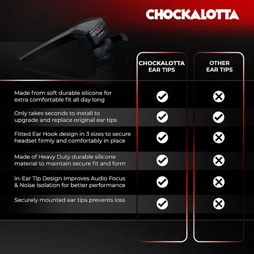 Miniatura 6 de Almohadillas de repuesto intrauditivas compatibles con Plantronics Poly Voyager 3200/Edge