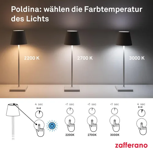 Miniatura 6 de Zafferano Poldina Pro Lámpara de mesa LED (color: hoja de oro) Touch On/Off, táctil regulable, aluminio, protección IP54, solo