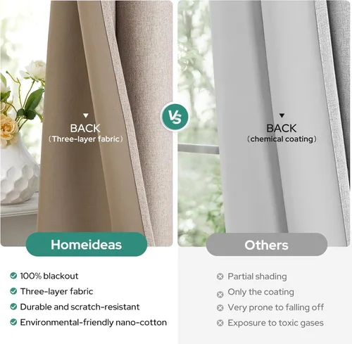 Miniatura 6 de HOMEIDEAS Cortinas 100% opacas beige de 63 pulgadas de largo, mezcla de lino con textura de oscurecimiento, cortinas con aislamiento térmico