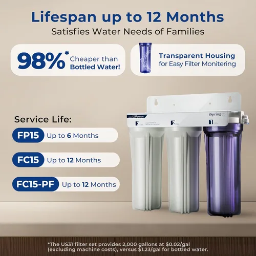 Miniatura 4 de iSpring US31-PF Sistema Clásico de Filtración de Agua Bajo Fregadero de 3 Etapas para Beber, Reducción de PFAS Testada por SGS, Filtro de Agua Bajo