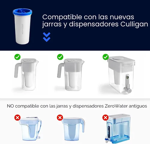 Miniatura 2 de Culligan Paquete de 3 filtros de repuesto con tecnología ZeroWater, filtro de agua avanzado de 5 etapas, certificado IAPMO para reducir el plomo
