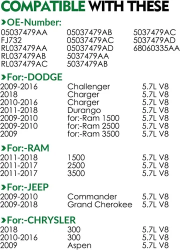 Miniatura 2 de Inyectores de combustible FJ732 5.7L se adapta a: RAM 1500, para: Dodge 5.7 Charger Durango Challenger, para: Jeep Grand Cherokee, 2009 2010 2011
