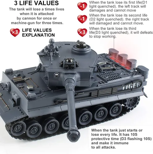 Miniatura 5 de BEAURE Tanques RC, 1:28 WW2 Tanque Alemán Tiger Juguetes para Niños, 9 Canales Vehículos de Control Remoto con Sonido y Luz, Juguetes Militares RC