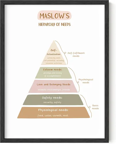 Miniatura 23 de Haus and Hues Lasting Relationships - Póster artístico inspirador para mujeres, citas de autoterapia, artículos esenciales de relación