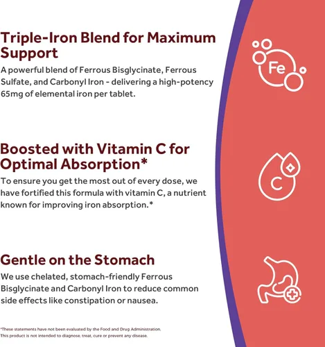 Miniatura 4 de Doctor's Recipes Suplemento de hierro para mujeres y hombres, 65 mg de sulfato de bisglicinato ferroso carbonil hierro, no estreñimiento, vitamina C