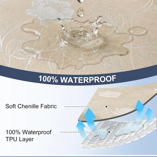 Miniatura 3 de fundas de sofá seccional para sofá seccional 100% impermeable en forma de L, manta protectora para mascotas, 2 piezas, lavable, de felpilla