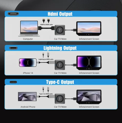 Miniatura 8 de OTTOCAST 4 en 1 Car TV Mate Max y adaptador inalámbrico CarPlay/Android Auto y de reflejo de pantalla para Apple iPhone teléfono Android, adaptador