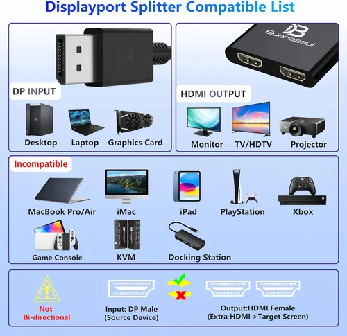 Miniatura 5 de DisplayPort to Dual HDMI Splitter 4K@60Hz, USB-C Powered, DisplayPort 1.4 MST Hub DP to HDMI 1 in 2 Out Splitter for Dual Monitors Extended/Clone