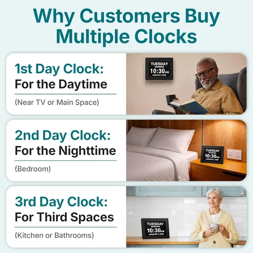 Miniatura 5 de American Lifetime Reloj digital grande para personas mayores, negro, 8 pulgadas, con día y fecha, alarmas personalizables, atenuación automática