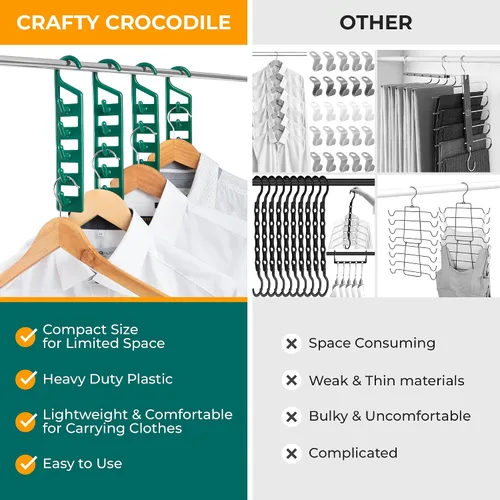 Miniatura 2 de CraftyCrocodile Perchas que ahorran espacio para ropa, paquete de 2, plástico resistente, ahorro de espacio para camisas, pantalones, jeans