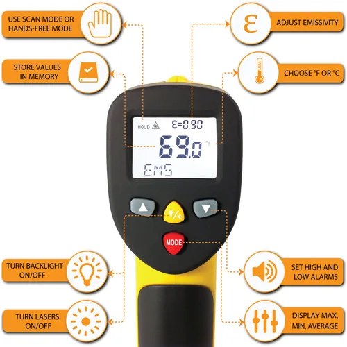 Miniatura 2 de Pistola de temperatura eT1050D con certificado NIST, termómetro infrarrojo sin contacto láser dual de 58 °F a 1202 °F, termómetro digital preciso