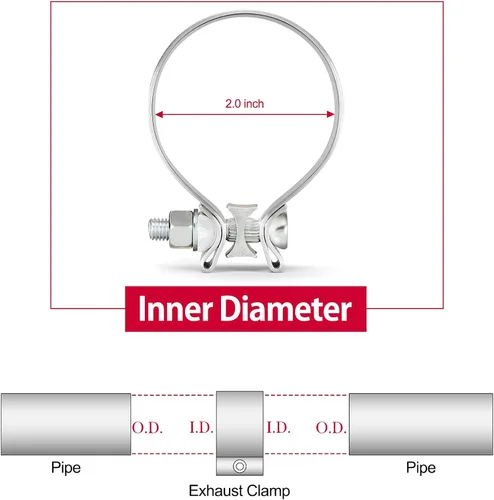 Miniatura 3 de Abrazadera de escape de banda estrecha – abrazadera de tubo repetible y fiable, fácil de desmontar e instalar, ideal para tubo de escape, punta