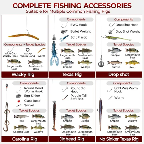 Miniatura 9 de MadBite by KastKing 182/265/400pcs Compact Fishing Tackle Kit - All-in-One Freshwater Hooks, Weights, Bobbers in Tackle Box, Fishing Gear Set for