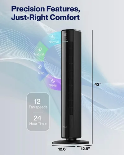 Miniatura 6 de Della 42" Ventilador de torre inteligente, ventilador de enfriamiento ultra silencioso de 23dB con 12 velocidades, oscilación de 90°, flujo de aire
