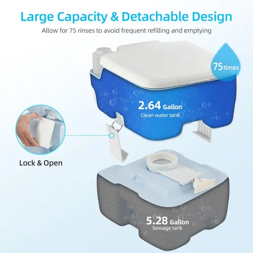 Miniatura 2 de YITAHOME Inodoro portátil para acampar con cuenco ampliado diagonal, rociador de mano y bomba de descarga de presión, 5.28 pulgadas de ahorro