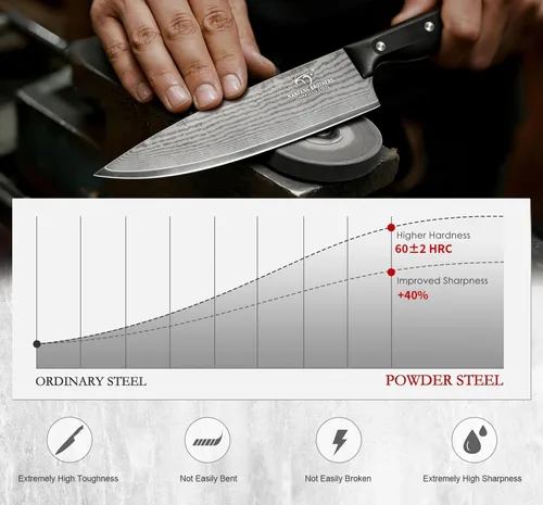 Miniatura 3 de NANFANG BROTHERS 9-Piece Damascus Kitchen Knife Set, 67-Layer VG10 Japanese Steel, Professional Chef Knives with Compact Wooden Block