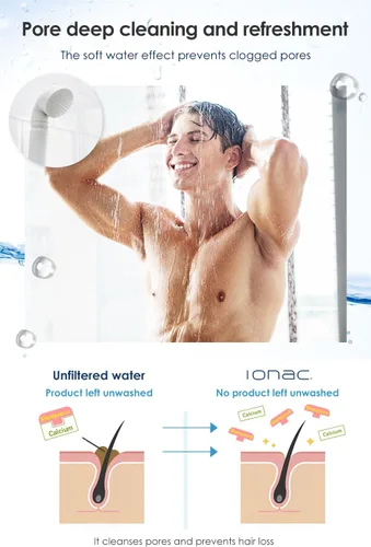 Miniatura 5 de Fabricado en Japón y tecnología innovadora: cabezal de ducha IONAC con filtro, ducha suavizante de agua, spa en casa, adecuado para atopia, cabezal
