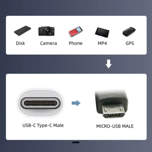 Miniatura 7 de cablecc Cable de datos OTG de control remoto Tipo-C a Micro USB Compatible con Fotografía Aérea FPV Mavic Pro Platinum Mavic Pro RC Accesorios