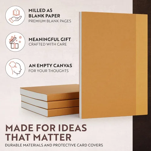 Miniatura 8 de moonster Papel para Cuaderno en Blanco – Recambio de Diario A5 – para Diario de Cuero Recargable – Insertos Fresados Premium, Libro de Bocetos
