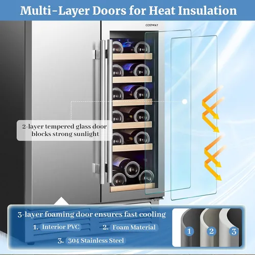 Miniatura 7 de COSTWAY Refrigerador de vino y bebidas, enfriador de bebidas de doble zona de 24 pulgadas con cerradura, puerta de acero inoxidable, refrigerador